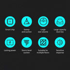 Blue icons on black background showing robot vacuum features: smart chip, sweep suction, large volume, dust box, lasting power, storm suction, multi-floor, sensitive response