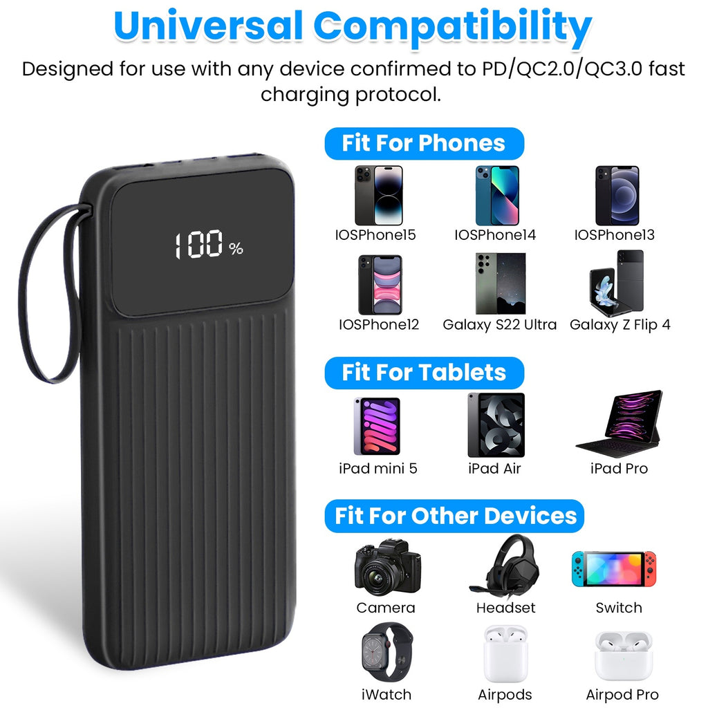 20,000 mAh PD22W Power Bank with In-built Cables