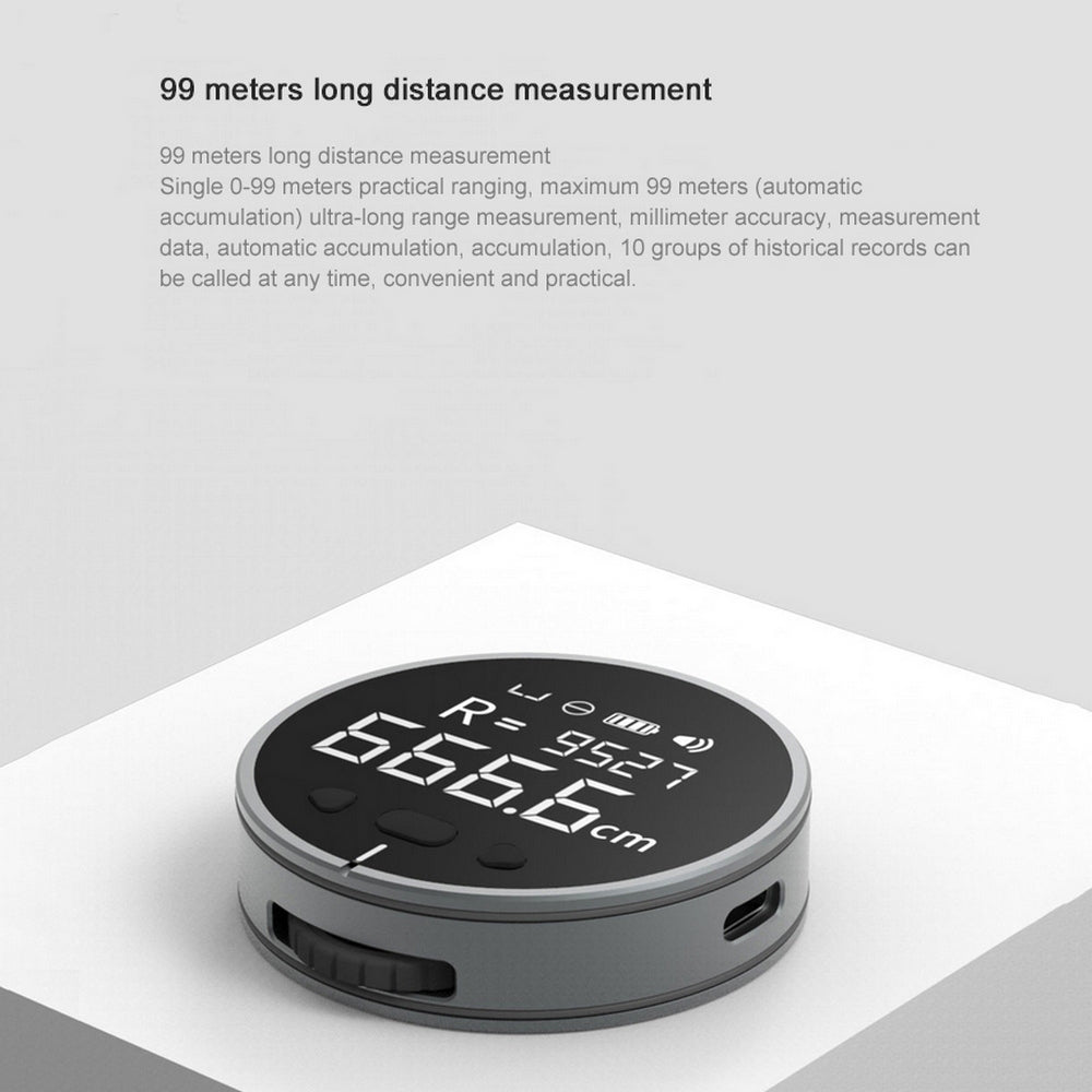 Digital Measuring Tools