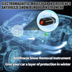 Electromagnetic antifreeze snow removal device shown on transparent car diagram, protecting car in winter