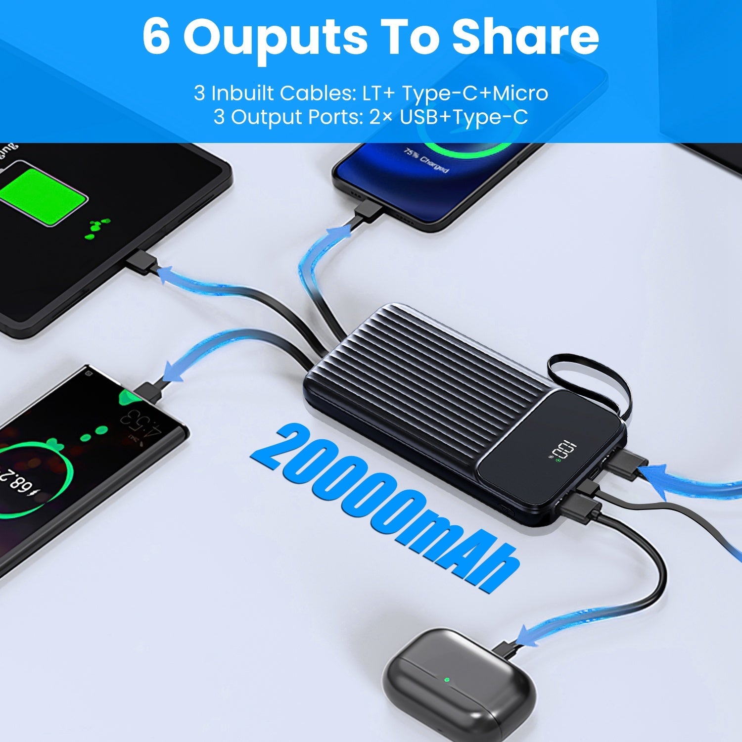 20,000 mAh PD22W Power Bank with In-built Cables