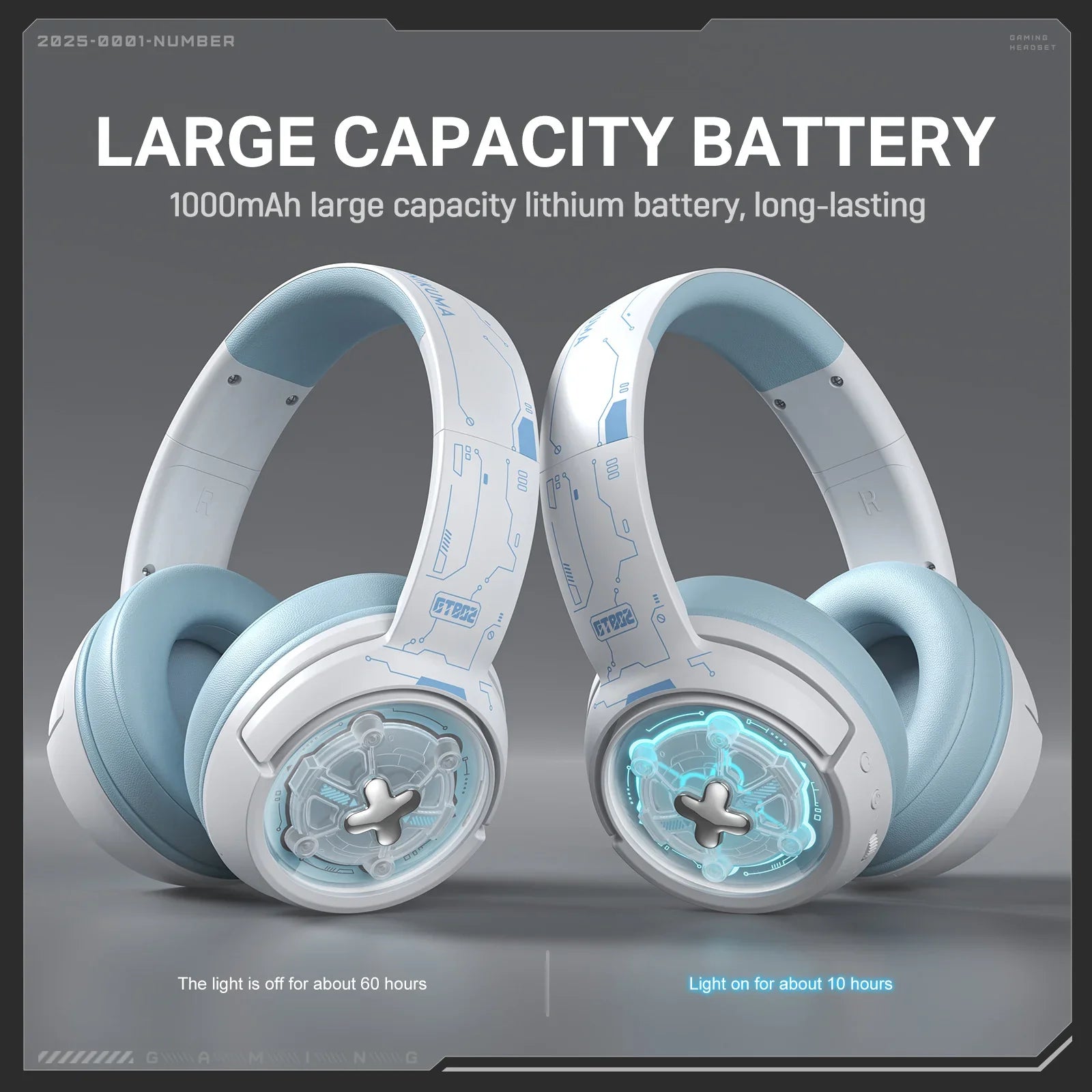 Wireless Gaming Headset Over-Ear Bluetooth Headphones with Mic