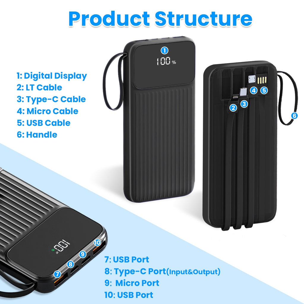 20,000 mAh PD22W Power Bank with In-built Cables