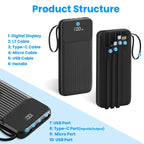 Black portable power bank with digital display, built-in cables: LT, Type-C, Micro, USB, and multiple ports